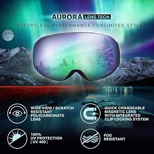 Wildhorn Outfitters Roca Ski Goggles Replacement Frameless Lens B846