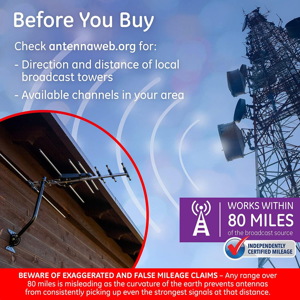 GE Outdoor HD Digital TV Antenna 4K 1080P VHF UHF with J Mount & 50 ft RG6 Coaxial Cable N827566