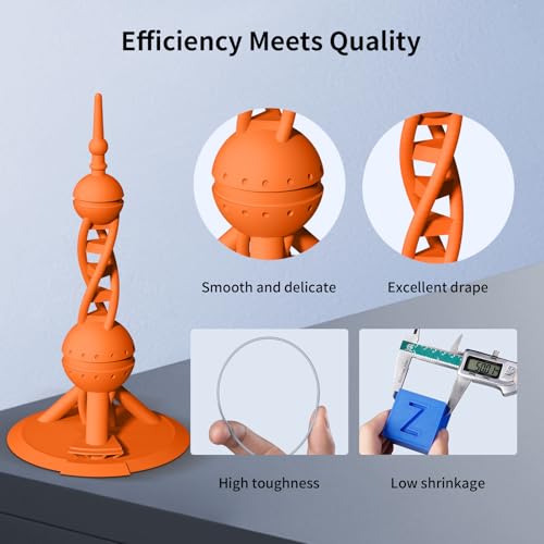 ANYCUBIC High Speed 3D Printer Filament 1.75mm Bundle, Rapid PLA, 2KG Blue + Bright Red B284