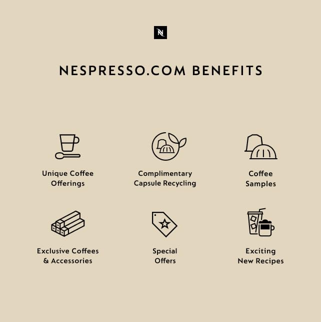 Nespresso Vertuo Double Espresso Dolce, 30-Count Espresso Pods Y28398