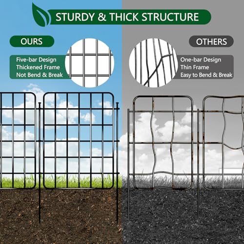 30ft x 17in Rustproof Metal Garden Fence Border with Ground Stakes Y31644