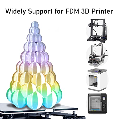 MIKA3D Bicolor Silk PLA 3D Printer Filament Bundle, 1.75mm, 6 Spools V5573