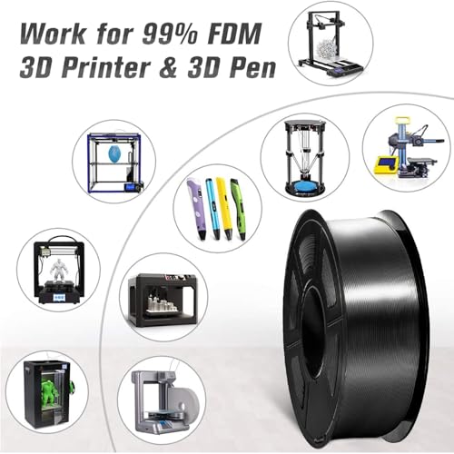 SUNLU 4kg PLA 3D Printer Filament Bundle, 1.75mm, 4 Black Spools V387