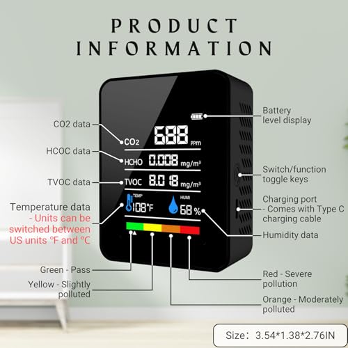 CO2 Detector Air Quality Monitor Indoor, 5-in-1 Formaldehyde/TVOC/Temperature/Humidity, Portable, Black E38424