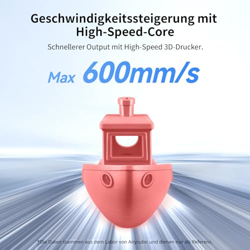 ANYCUBIC High Speed 3D Printer Filament 1.75mm Bundle, Rapid PLA, 2KG Blue + Bright Red B284