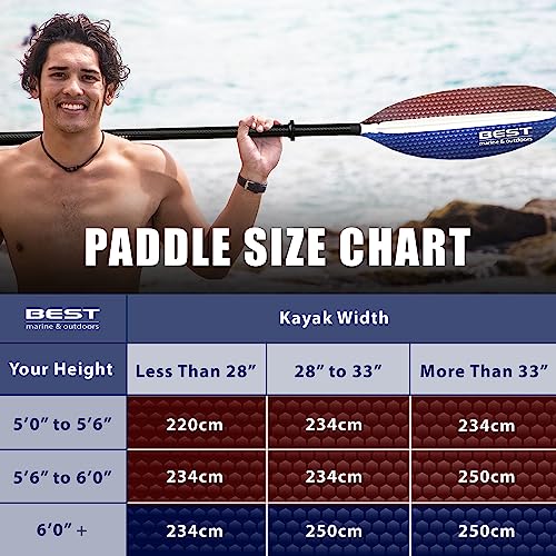 Carbon Fiber Kayak Paddle for Adults, 220cm H326