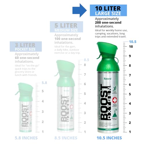 Boost Oxygen Large Natural 10L Canister 2 Pack I453