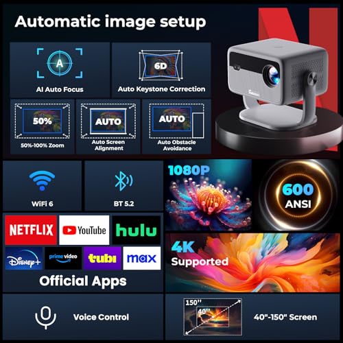 Netflix Officially Licensed Smart Projector with WiFi and Bluetooth, 1080P 4K Support J441426