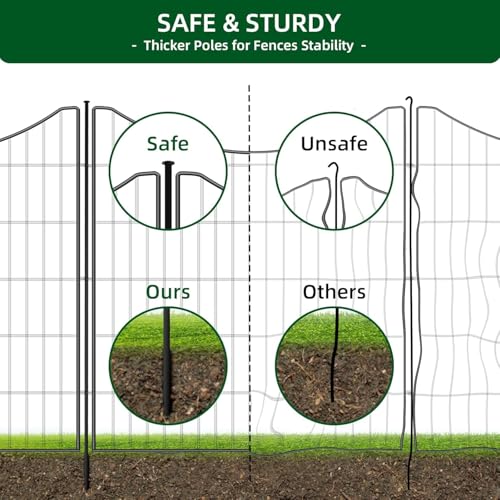 18 Panels No Dig Decorative Garden Fence with Gate, Rustproof Metal, 33in H I585
