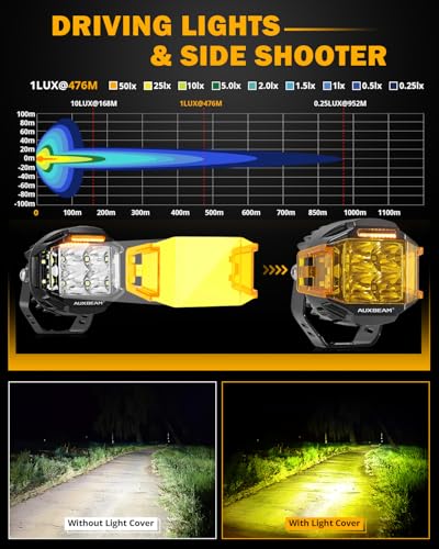 Auxbeam V-MAX Series 72W LED Pod Driving Lights with Amber DRL M188641