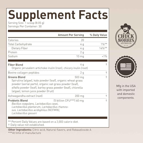 ROUNDHOUSE PROVISION Morning Kick Zero Sugar Greens Superfood Powder, Strawberry Lemonade, 30 Servings Z781093