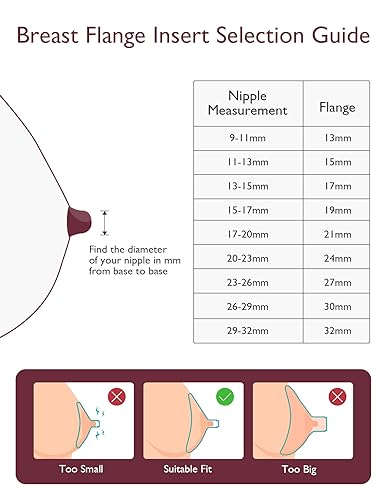 Momcozy M5 Hands-Free Wearable Breast Pump, Double-Sealed Flange, 3 Modes & 9 Suction Levels, 24mm, 2-Pack Quill Gray Z371714
